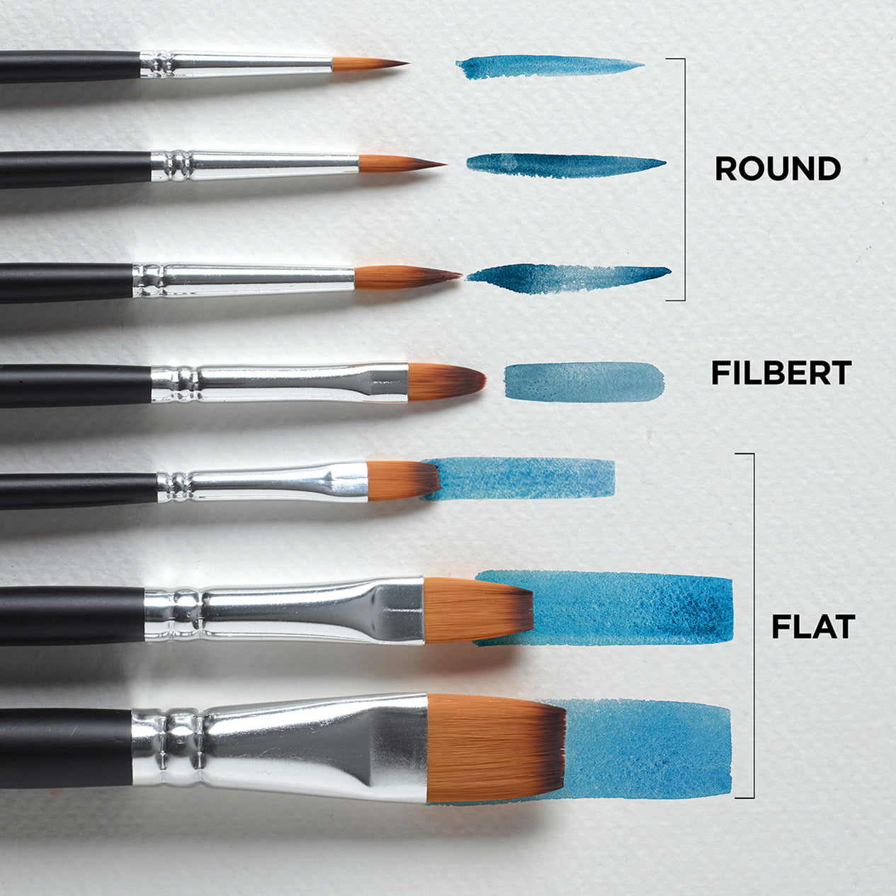 Watercolour Short Handle Brush set - 7pc